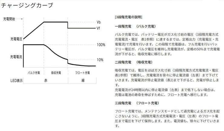 Alt テキスト